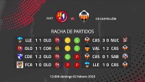 Previa partido entre Olot y CD Castellón Jornada 23 Segunda División B