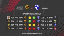 Previa partido entre Gimnàstic Tarragona y CD Ebro Jornada 23 Segunda División B