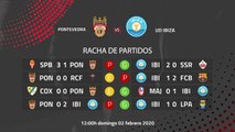 Previa partido entre Pontevedra y UD Ibiza Jornada 23 Segunda División B