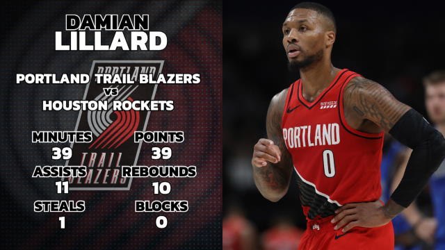NBA: Player of the Day - Damian Lillard