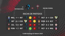Previa partido entre CF Internacional y Racing Ferrol Jornada 23 Segunda División B