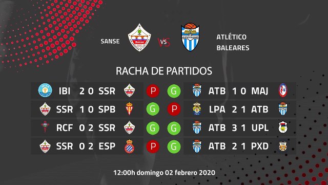 Previa partido entre Sanse y Atlético Baleares Jornada 23 Segunda División B