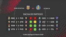 Previa partido entre Peña Deportiva y Getafe B Jornada 23 Segunda División B