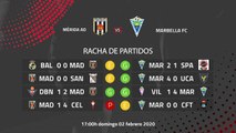 Previa partido entre Mérida AD y Marbella FC Jornada 23 Segunda División B