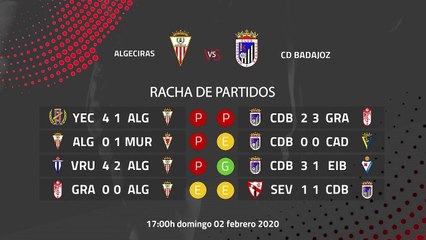 Previa partido entre Algeciras y CD Badajoz Jornada 23 Segunda División B