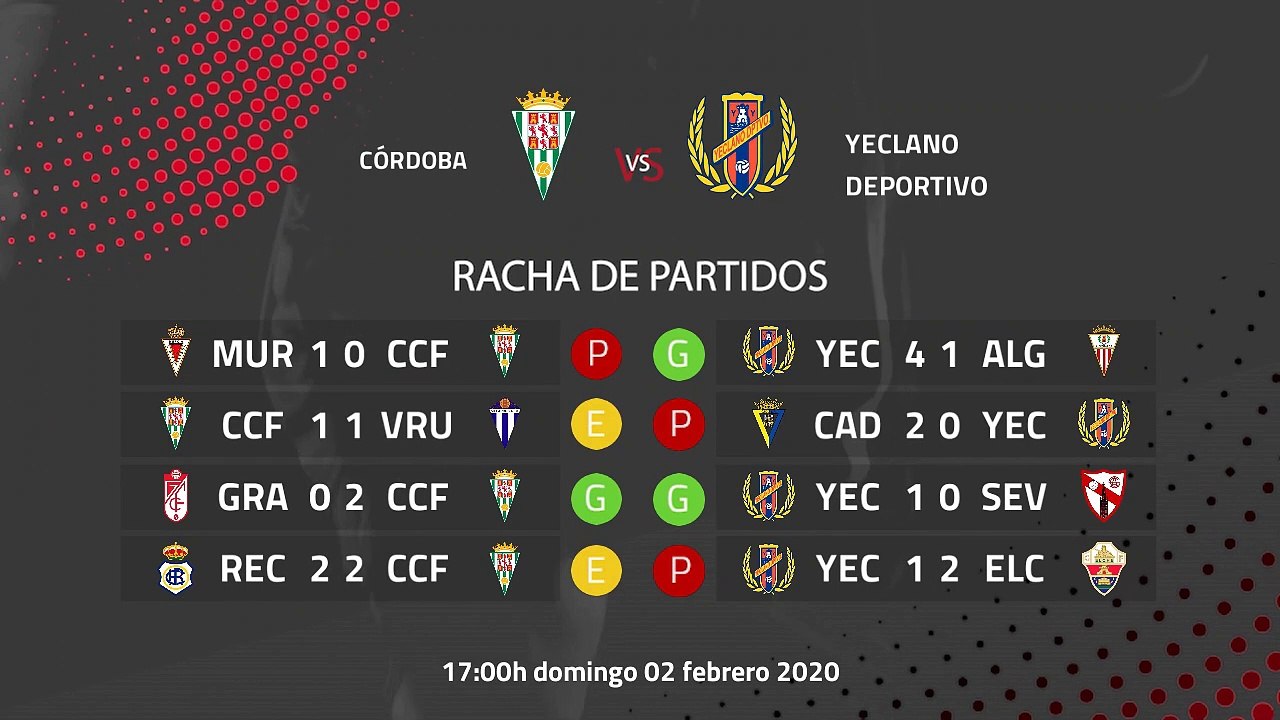 Previa partido entre Córdoba y Yeclano Deportivo Jornada 23 Segunda División B