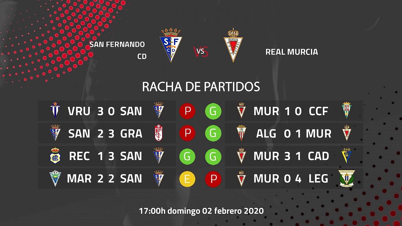 Previa partido entre San Fernando CD y Real Murcia Jornada 23 Segunda División B