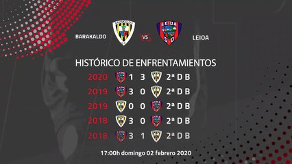 Previa partido entre Barakaldo y Leioa Jornada 23 Segunda División B