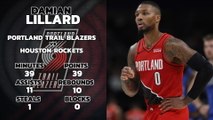 Player of the Day - Damian Lillard
