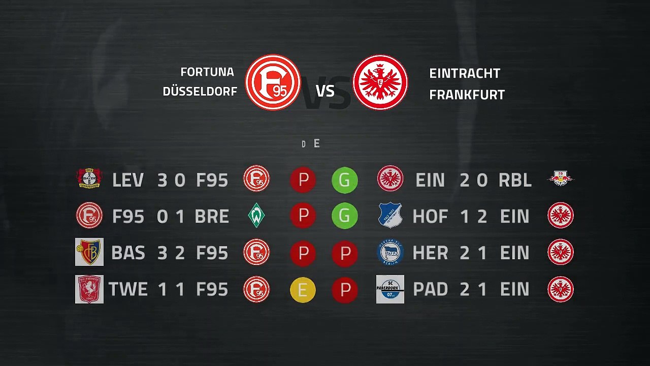 Previa partido entre Fortuna Düsseldorf y Eintracht Frankfurt Jornada 20 Bundesliga