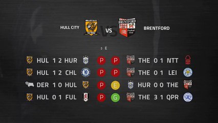 Previa partido entre Hull City y Brentford Jornada 30 Championship