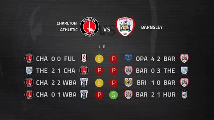 Previa partido entre Charlton Athletic y Barnsley Jornada 30 Championship