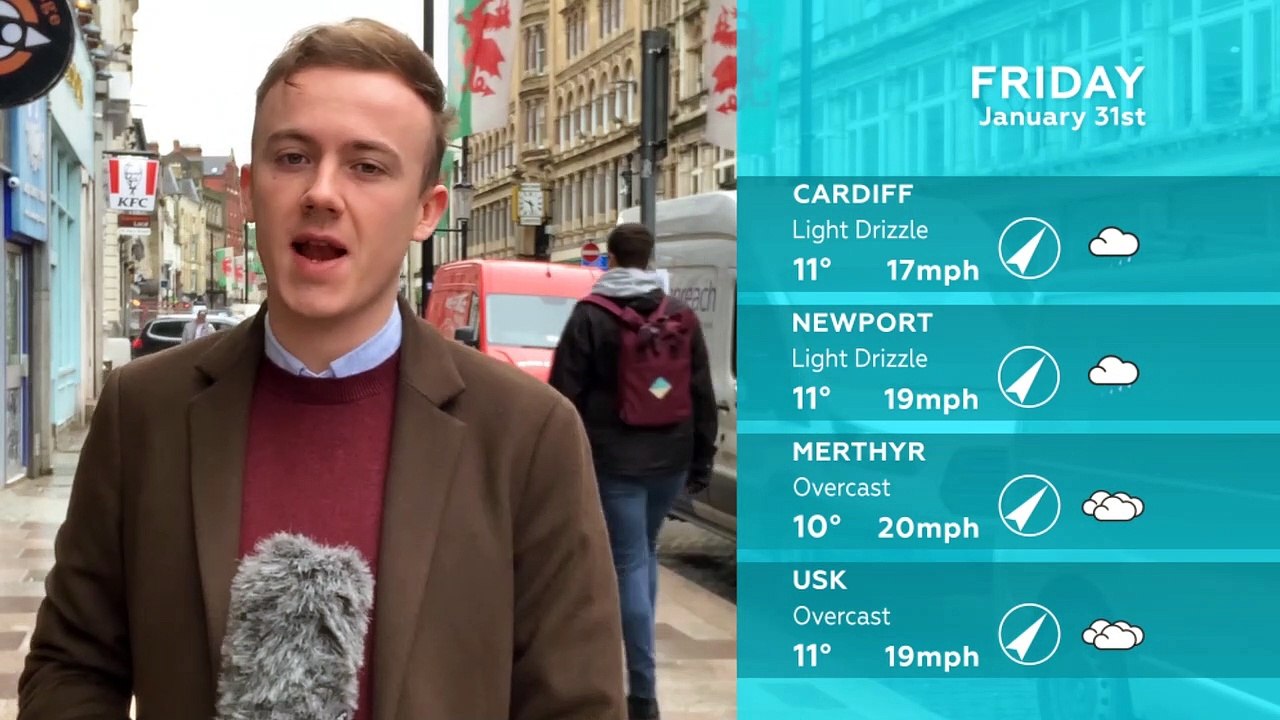 WEATHER: January 31st 2020