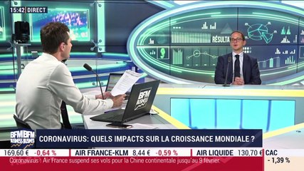 Aurélien Hotton (Swiss Life Gestion Privée): Coronavirus, quelles implications pour les marchés - 30/01