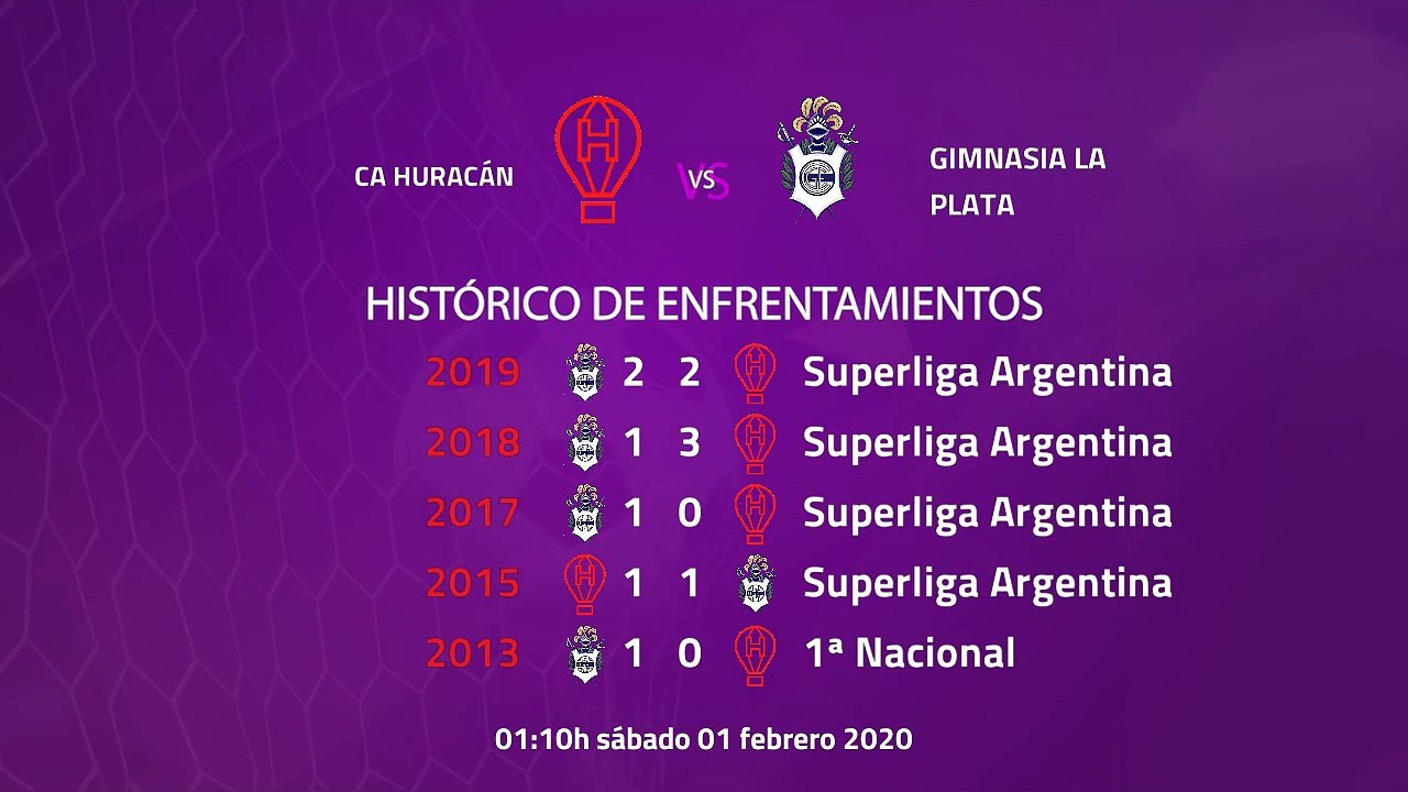 Previa partido entre CA Huracán y Gimnasia La Plata Jornada 18 Superliga Argentina