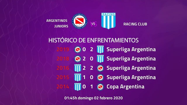 Previa partido entre Argentinos Juniors y Racing Club Jornada 18 Superliga Argentina