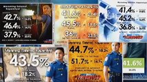 FPJ's Ang Probinsyano Anniversary AVP