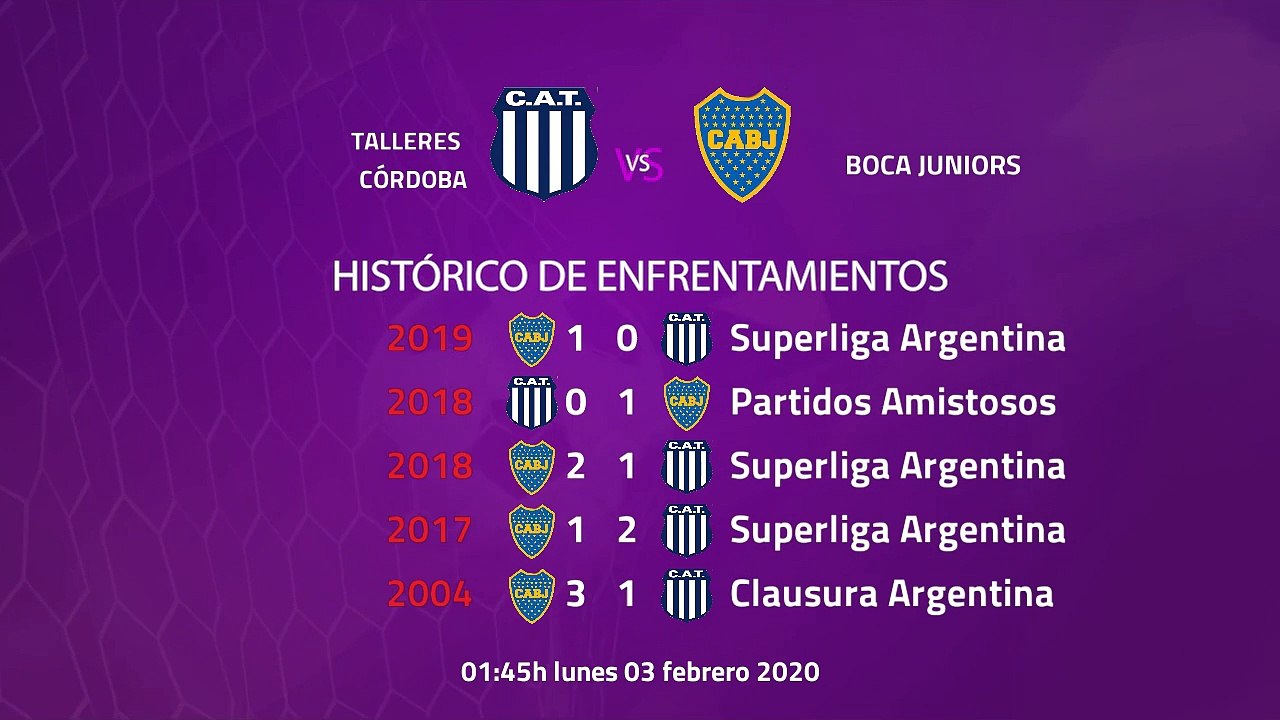 Previa partido entre Talleres Córdoba y Boca Juniors Jornada 18 Superliga Argentina