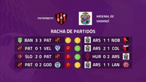 Previa partido entre Patronato y Arsenal de Sarandí Jornada 18 Superliga Argentina