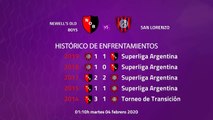 Previa partido entre Newell's Old Boys y San Lorenzo Jornada 18 Superliga Argentina