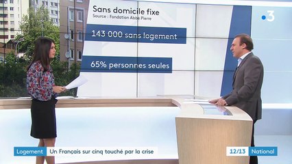 Mal-logement : la Fondation Abbé Pierre publie ses chiffres