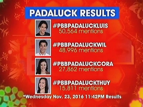 PBB7 Day 133: PBB Season 7 1st Adult Eviction Night: Padaluck Results