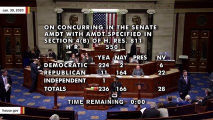 House Passes Measure To Repeal 2002 Authorization For Use Of Military Force In Iraq