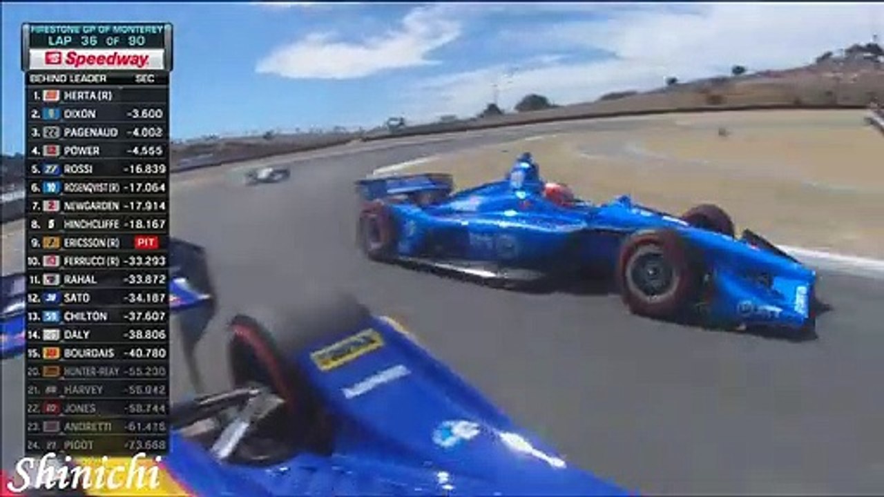 Resumen del GP de Monterey 2019 - Loquendo