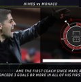 Ligue 1: 5 Things - Moreno breaks 45 year record