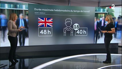 35 heures : comment travaillent nos voisins européens ?