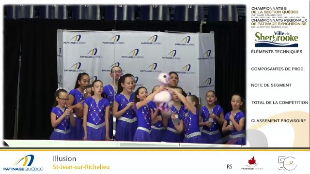 CRSP 2020 - Pré-Juvénile, Juvénile, Pré-Novice, et Novice