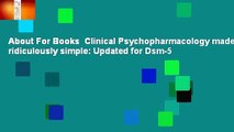 About For Books  Clinical Psychopharmacology made ridiculously simple: Updated for Dsm-5