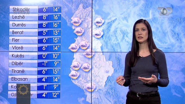 Parashikimi i motit/ Ja çfarë pritet të ndodhë në fundjavë