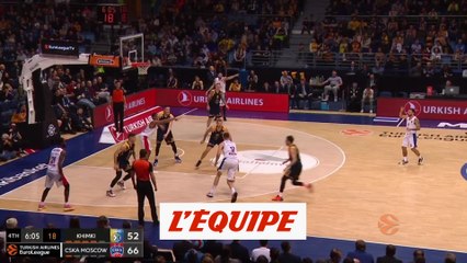 Le CSKA Moscou s'impose - Basket - Euroligue - 22e j.