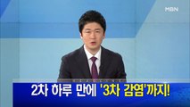 MBN 뉴스파이터-1월 31일 오프닝