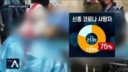 우한에선 이미 4차 감염…길거리 시신도 나왔다
