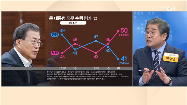 신문브리핑2 與 최저 지지율…총선 후보 잡음 탓 '집토끼' 이탈 외 주요기사