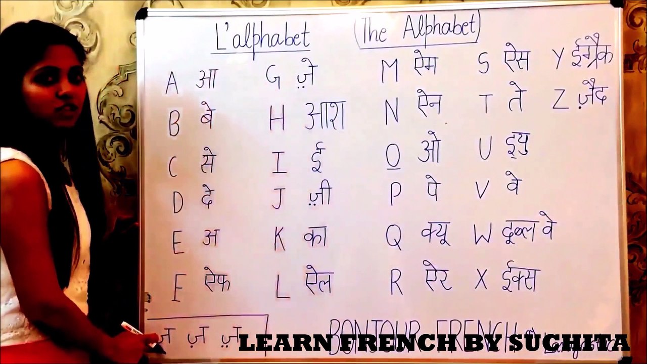 French Alphabets/Letters with Pronunciation | By Suchita | Alpha Français | +91-8920060461