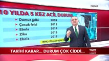 Ekrem Açıkel ile TGRT Ana Haber -31 Ocak 2020