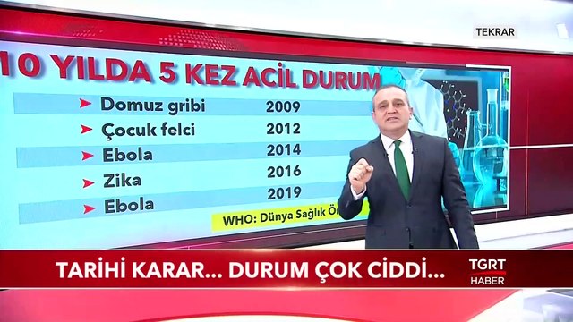 Ekrem Açıkel ile TGRT Ana Haber -31 Ocak 2020