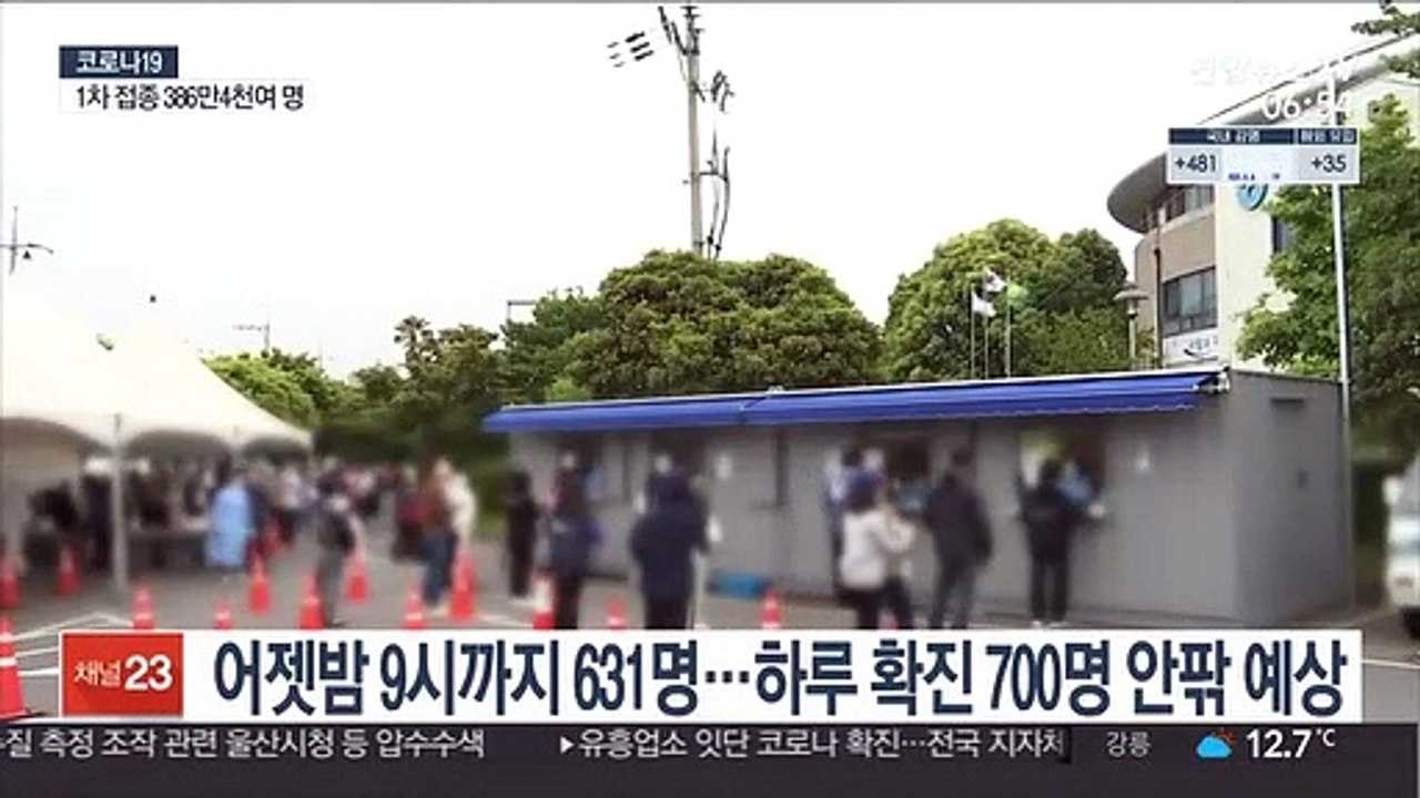 어젯밤 9시까지 631명 확진…최종 700명 안팎 예상
