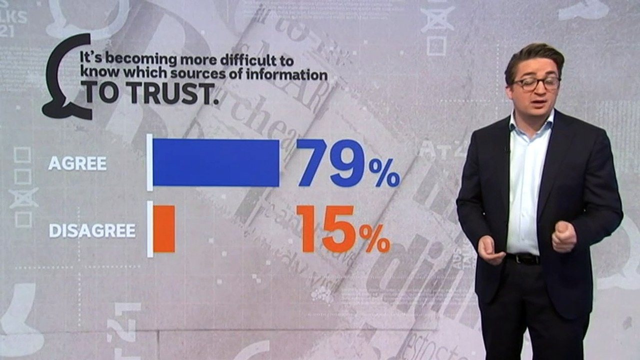 Survey shows 94 percent of Australians are worried about misinformation