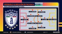 ¿Cómo será el Pachuca vs Cruz Azul?: Agenda FS