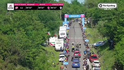 Giro d'Italia 2021 - Stage 11 [LAST 10 KM]