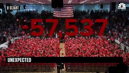 SMART WORLD - Unexpected du jeudi 20 mai 2021