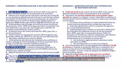 [Vidéo MAREVA Tuto] MAREVA Valeur