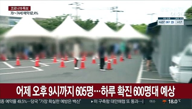 오후 9시까지 605명…하루 확진 600명대 예상