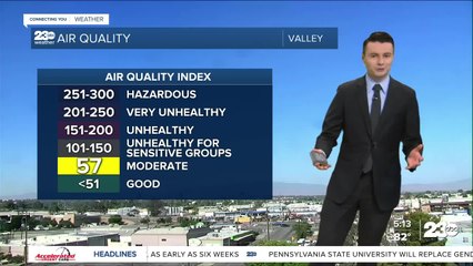 23ABC Evening weather update May 19,2021