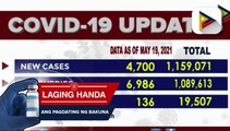 Pinakahuling datos ng COVID-19 cases sa buong bansa; confirmed COVID-19 cases, umabot na sa 1.1M