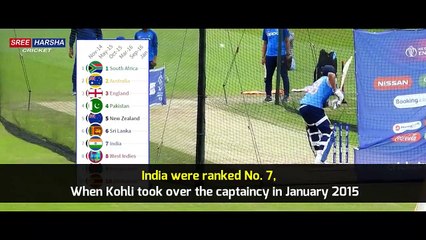 Virat Kohli - A Bad Captain ? Okay.. Watch this EMOTIONAL Video | RESPECT | Ind vs Eng